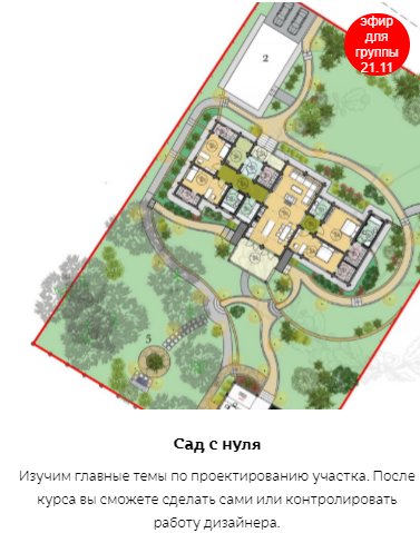Сад с нуля (Кристианна Виниченко)